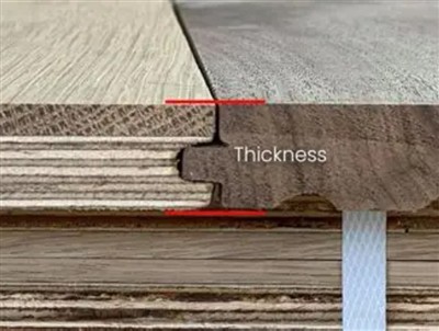 Kako debel naj bo vaš parket? Vodnik za kupce